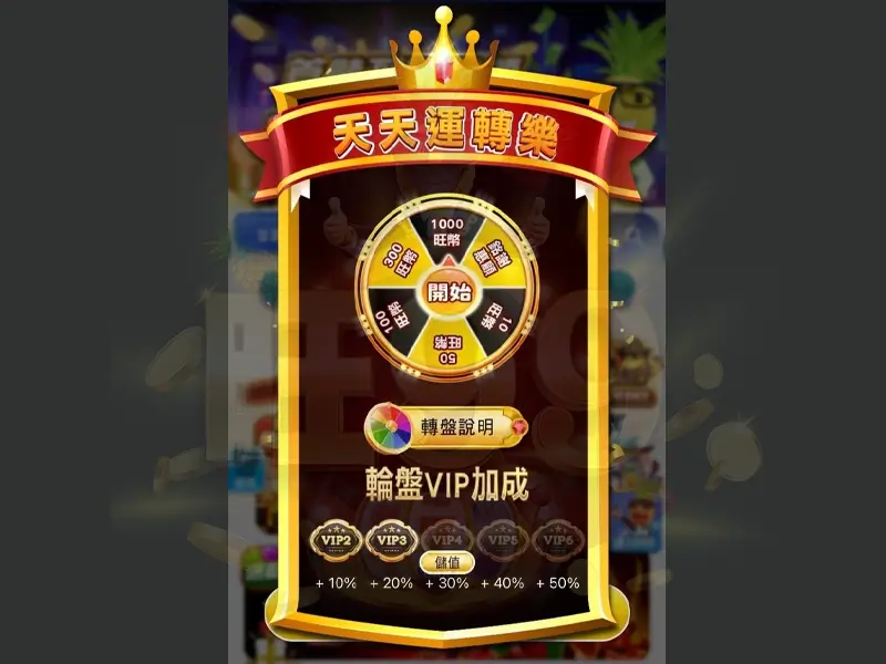 旺99娛樂城優惠